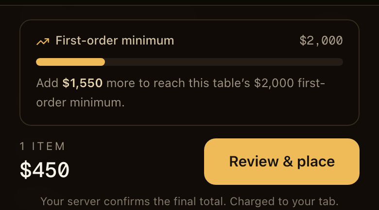 The first-order minimum card: a gold progress bar toward $2,000 above the $450 cart footer